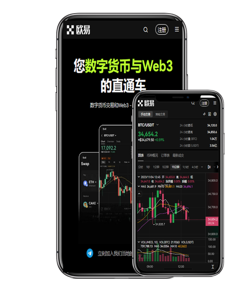 eth交易平台新手必看:安全买卖ETH与低手续费攻略